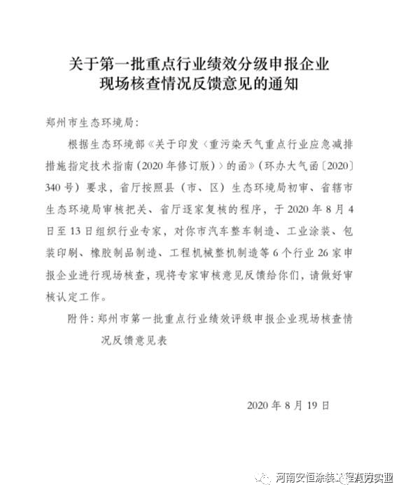 热烈祝贺分公司河南安恒顺利通过郑州市第一批重点行业绩效分级！(图1)